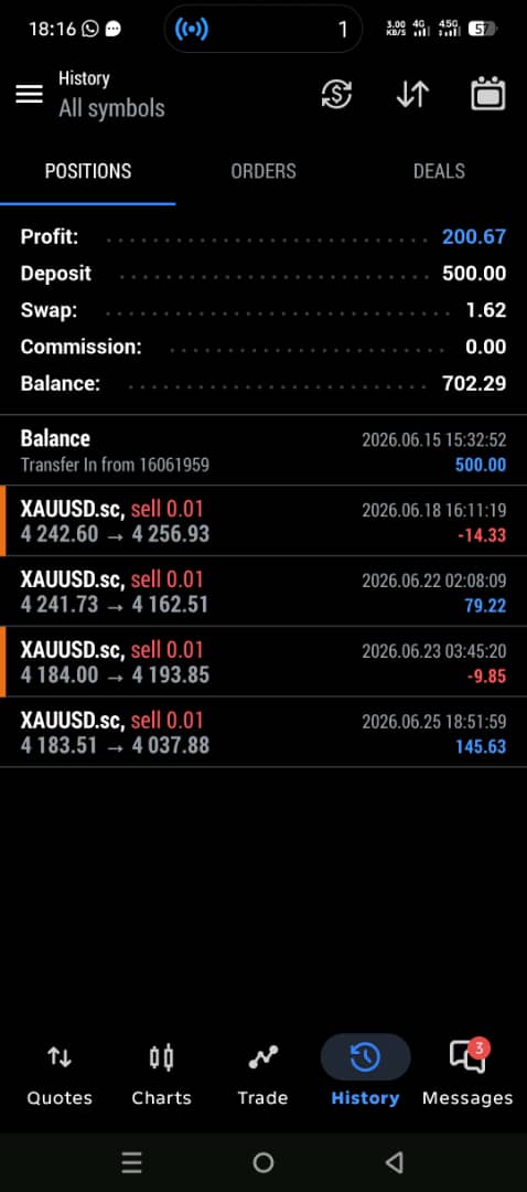 Trade Verification Matrix